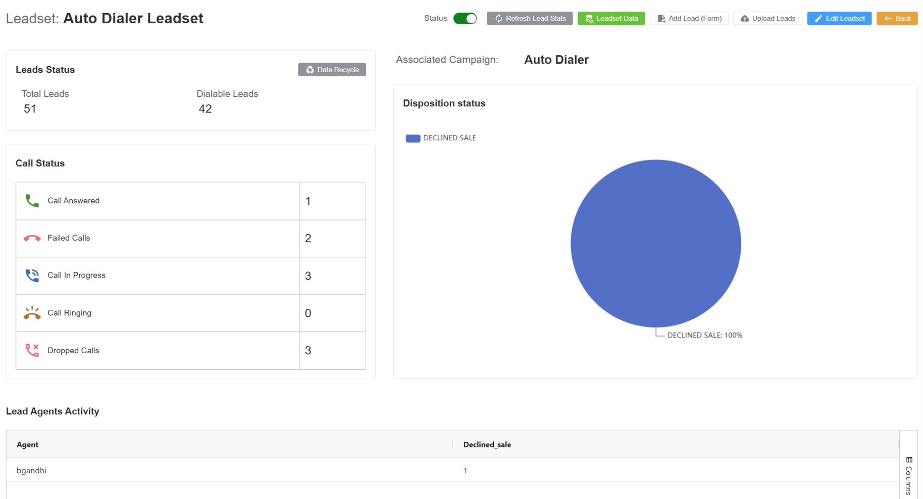 Auto Dialer